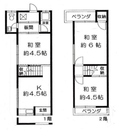 摂津市千里丘東５丁目　中古テラスハウス